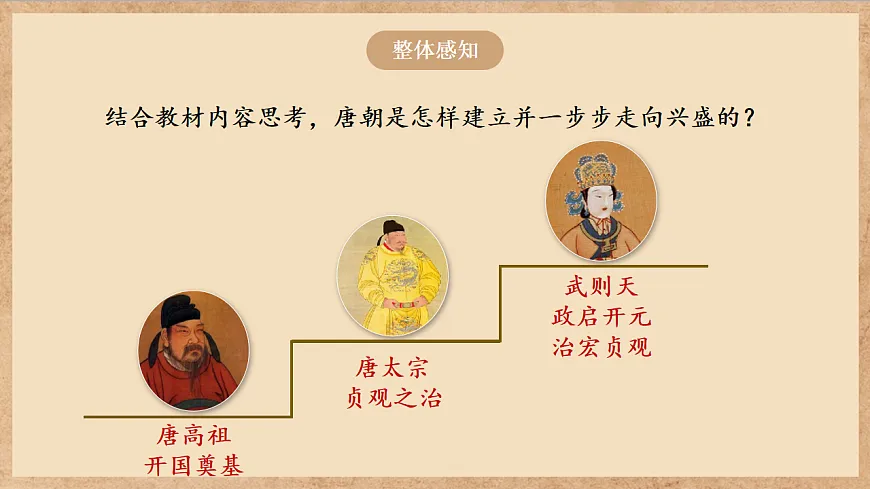 （核心素养）人教版历史七下第2课《唐朝建立与“贞观之治”》课件第4页