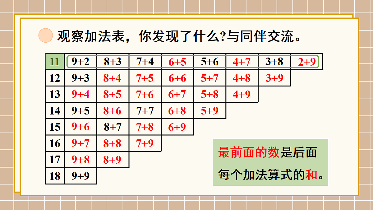 17436706第5页