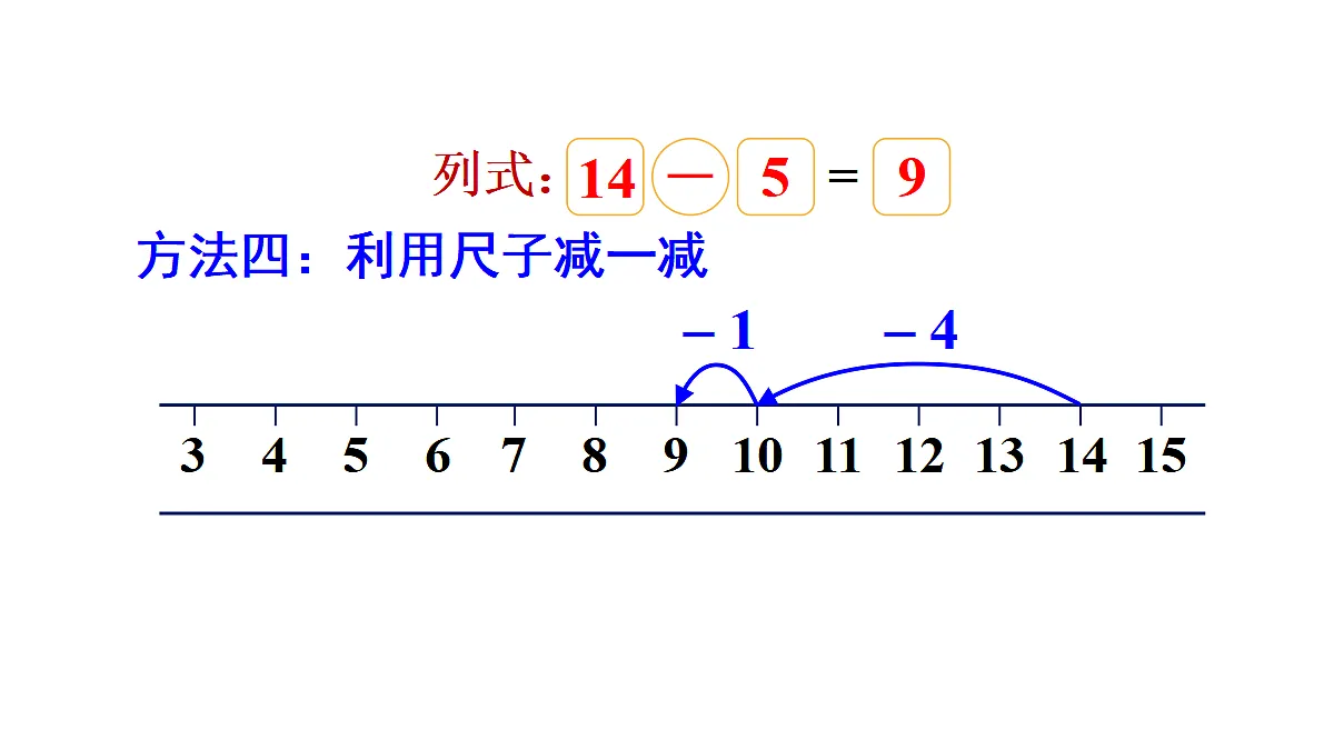 17436714第6页