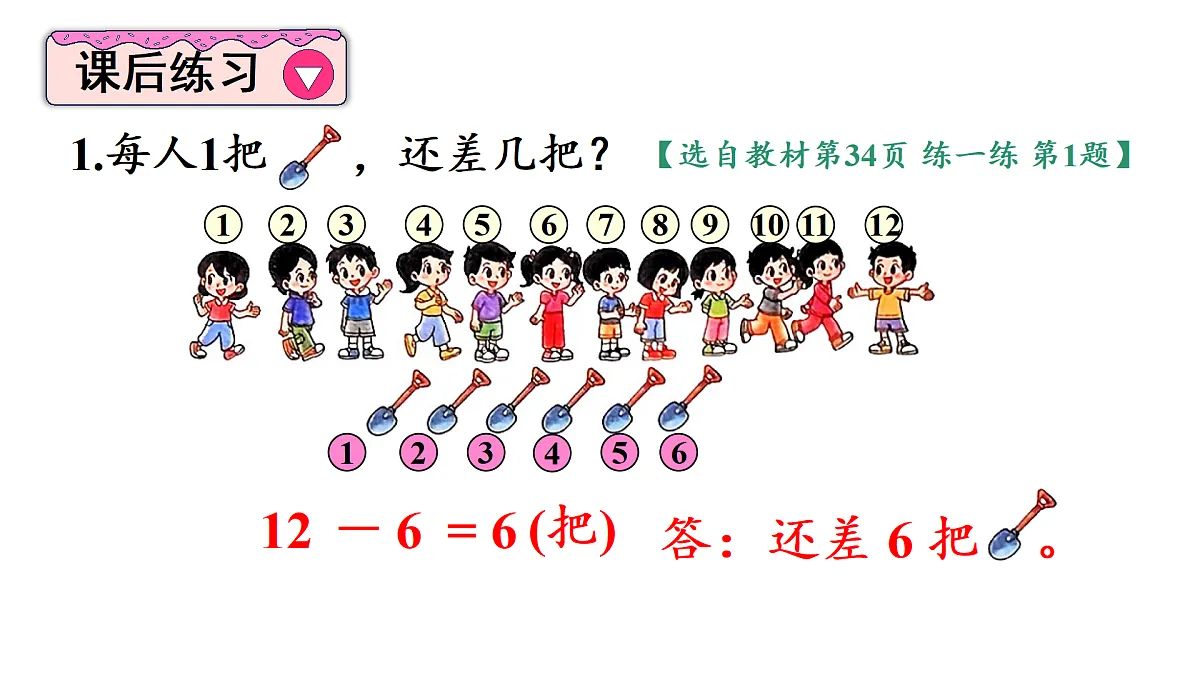 17436715第7页