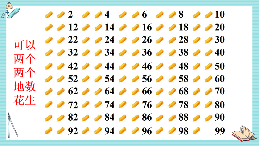 第1课时 身边的数第7页