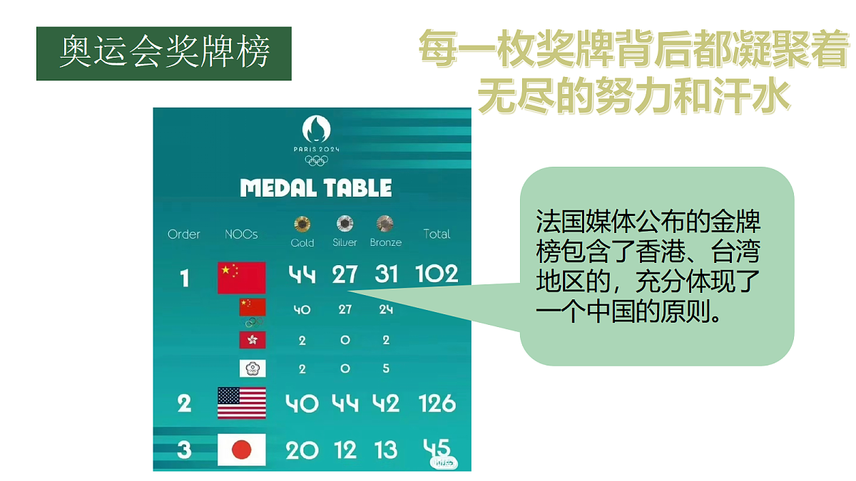 17436901第4页