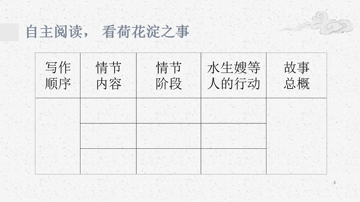 17437210第8页