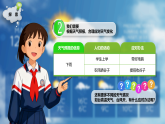教科版小学科学三年级上册 08天气的影响 课件