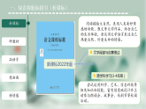 部编版四年级下册语文10《绿》教材解读 课件