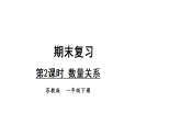 2026年春苏教版一年级数学下册 期末复习第2课时 数量关系（课件）