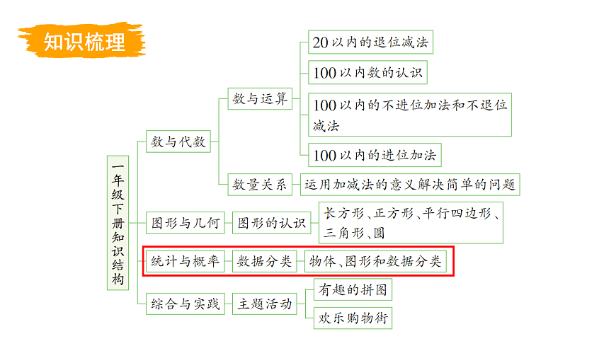 17438096第3页