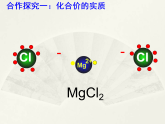 鲁教版九年级化学上册第二单元认识物质的构成2.3物质组成的表示第二课时课件