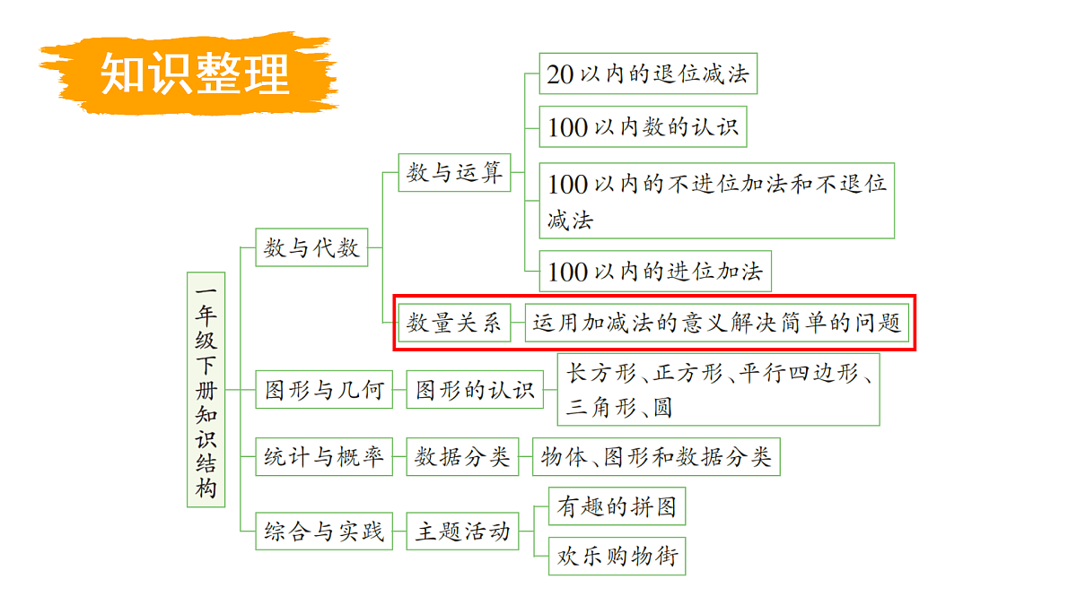 17438434第3页