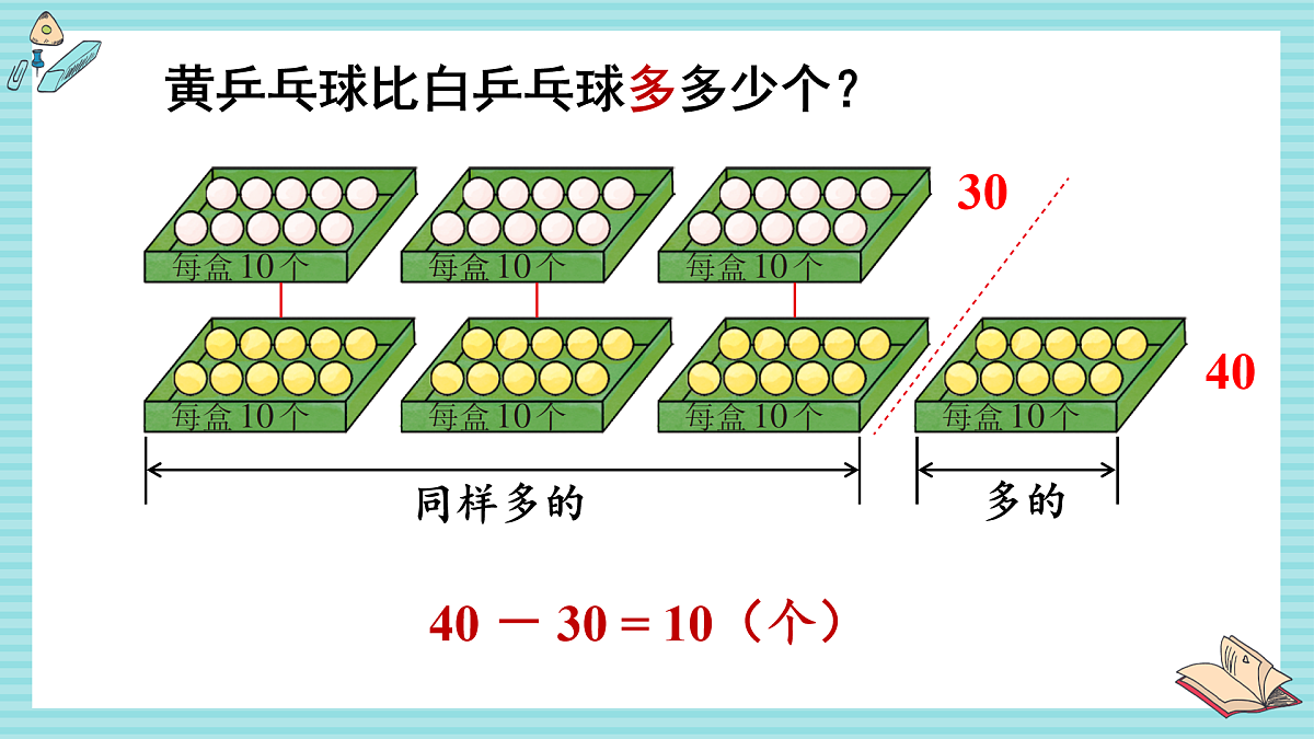 17438435第5页