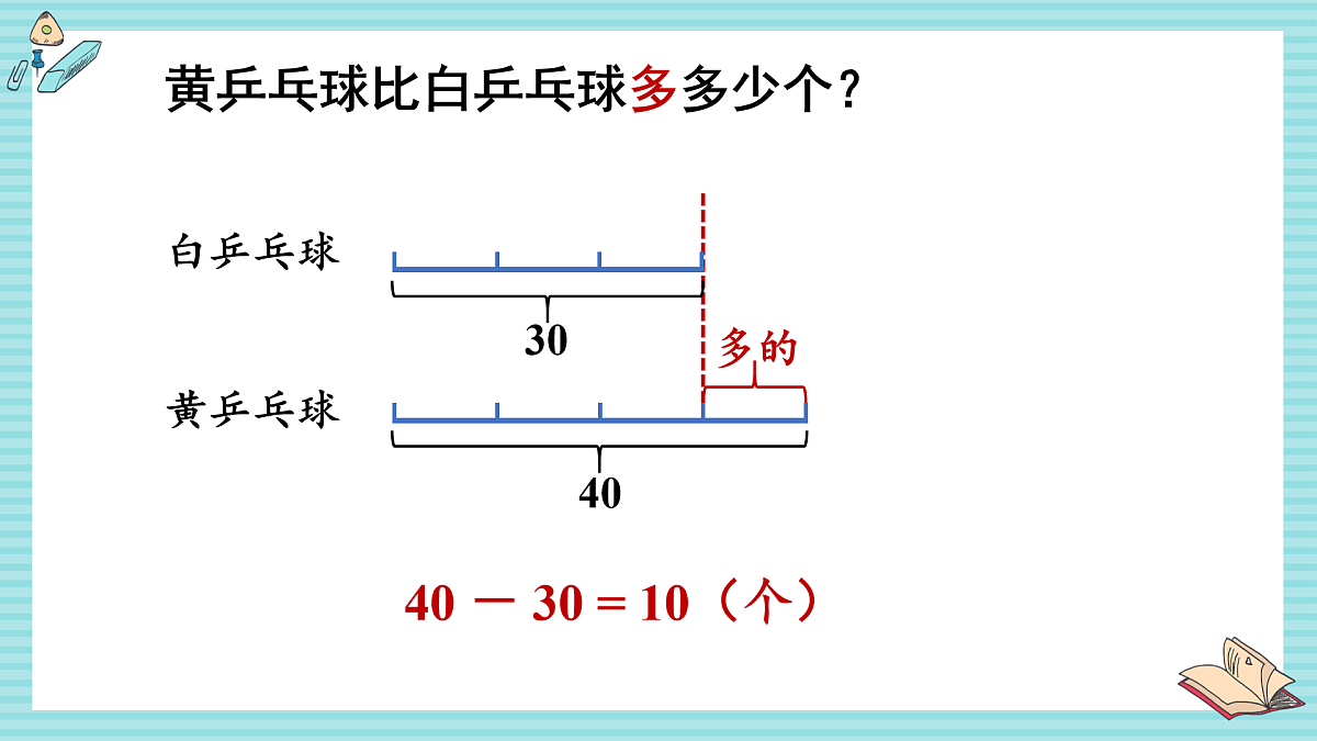 17438435第6页