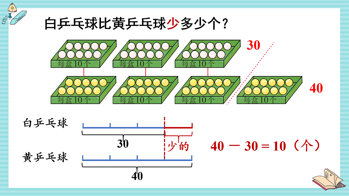 17438435第7页