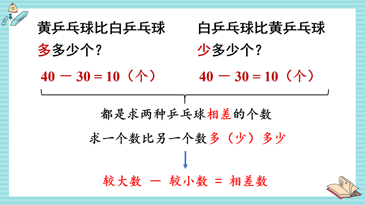 17438435第8页