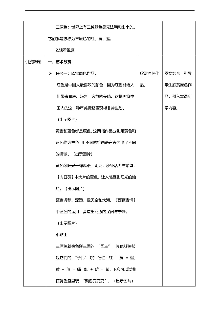 【人美版】美术 三年级上册 第四单元 第1课《红黄蓝交响》第2页