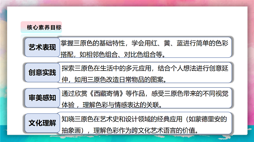 【人美版】美术 三年级上册 第四单元 第1课《红黄蓝交响》课件 第3页