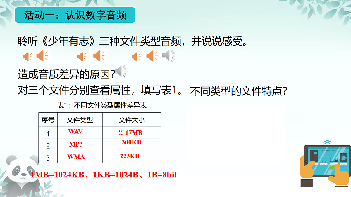 17438539第3页