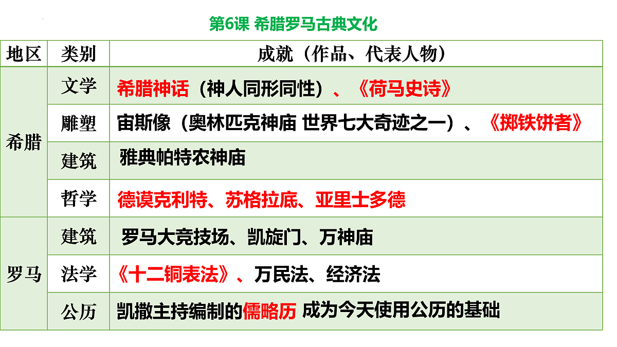 17439089第6页