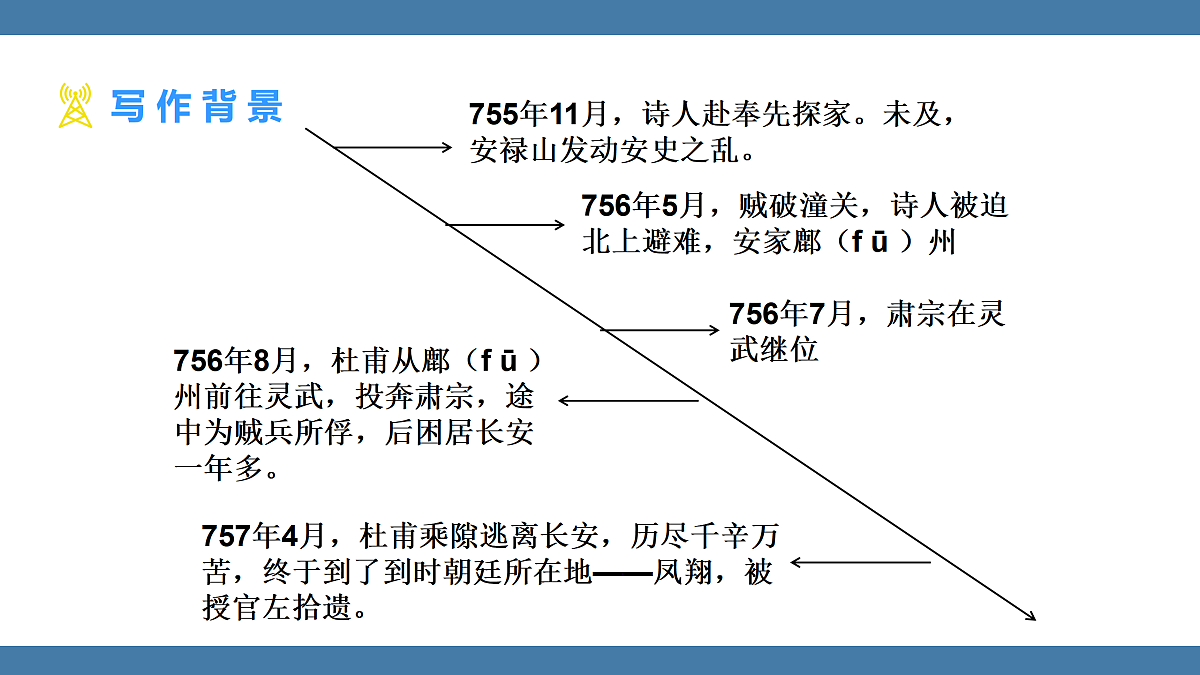 17439156第6页