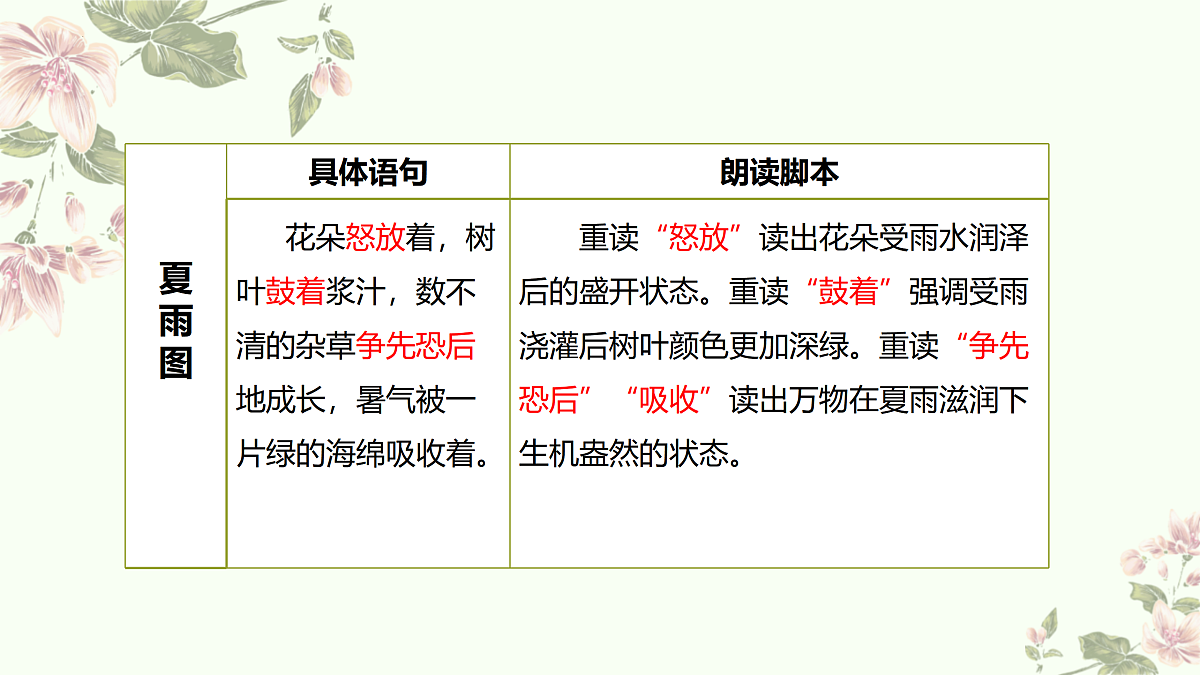 17439174第8页