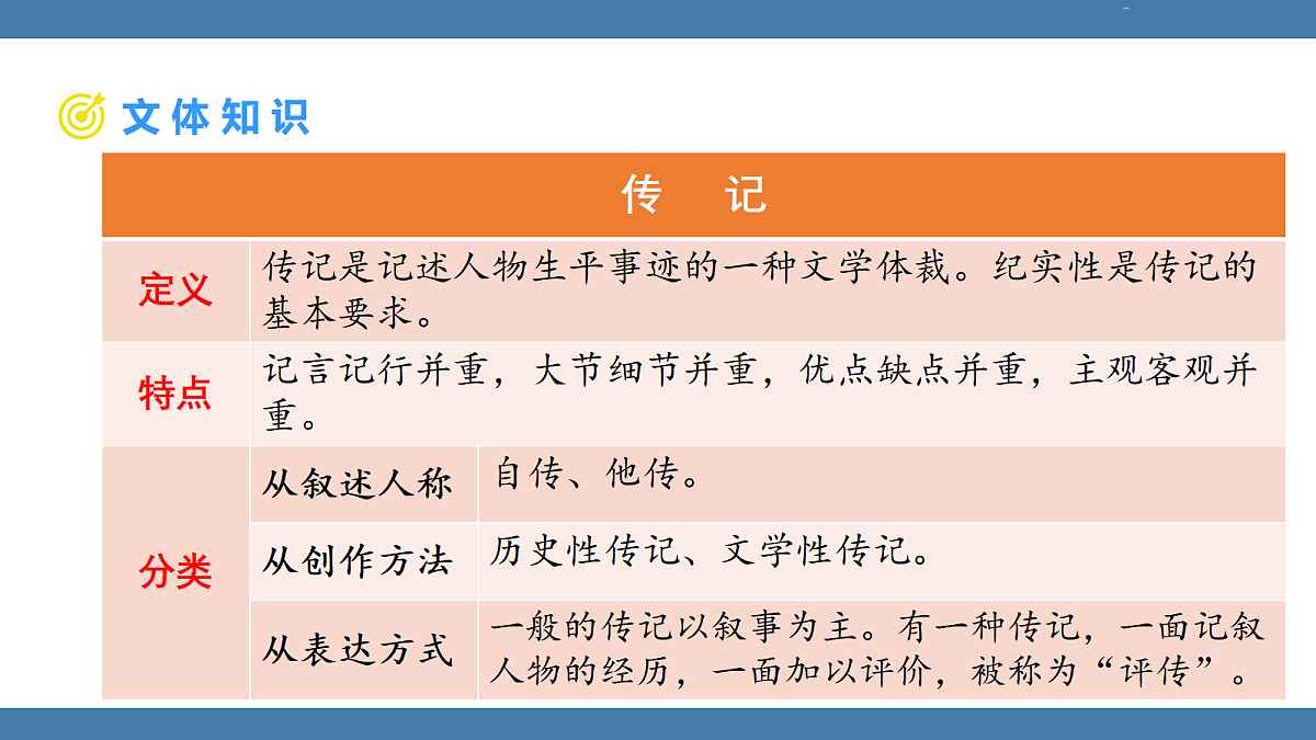 17439180第6页