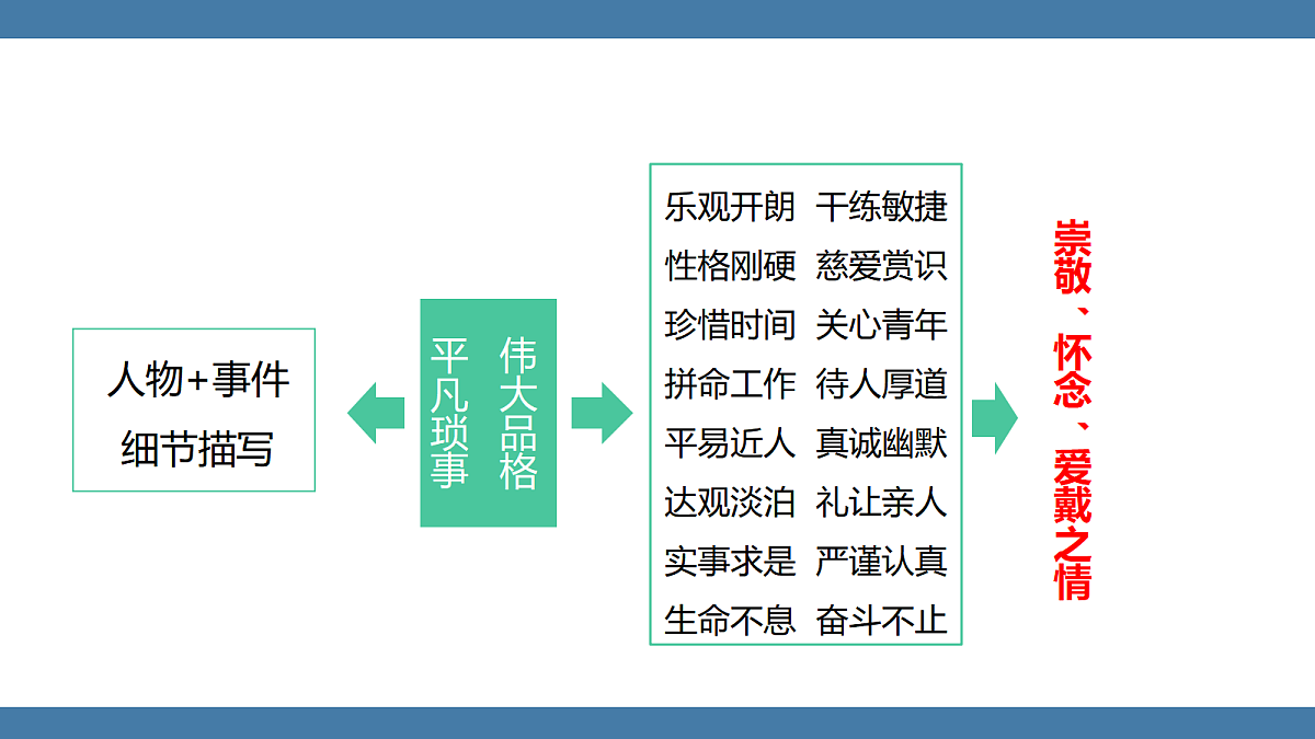 17439230第4页