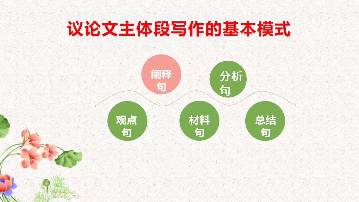 17439257第4页
