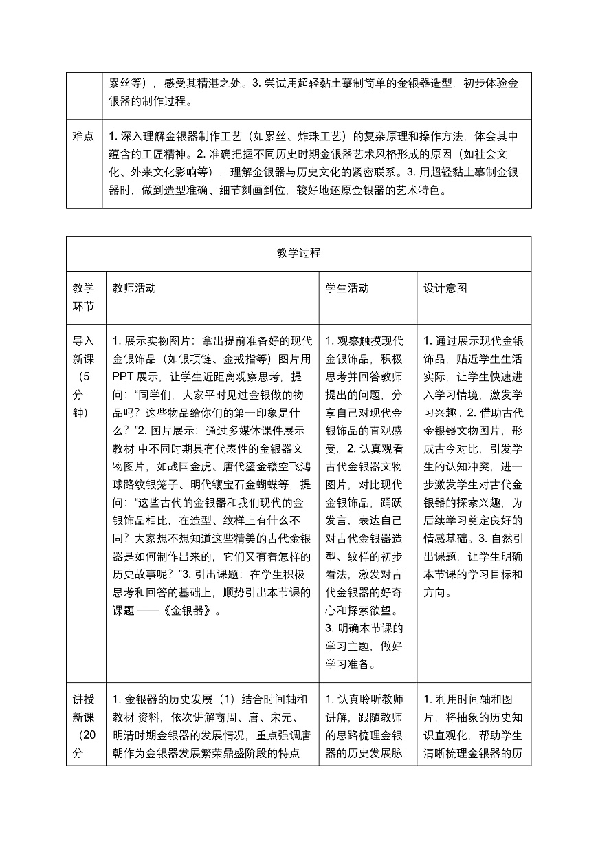 《金银器》教学设计第2页