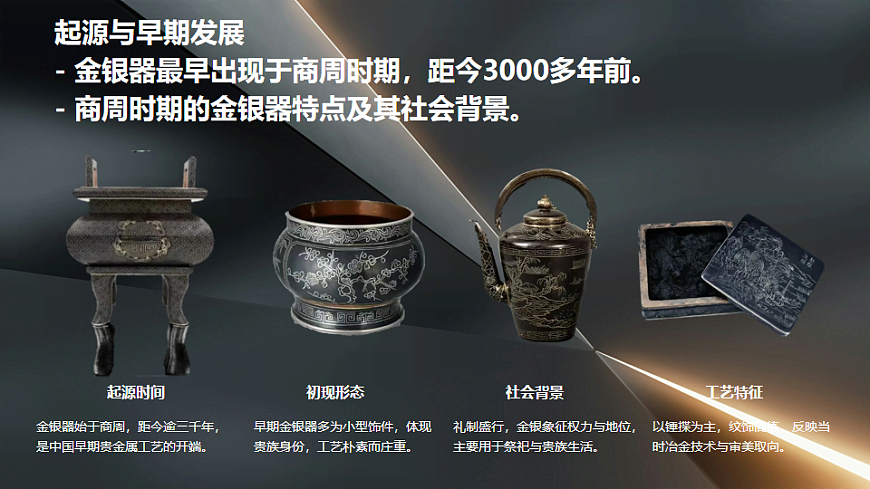 金银器第7页