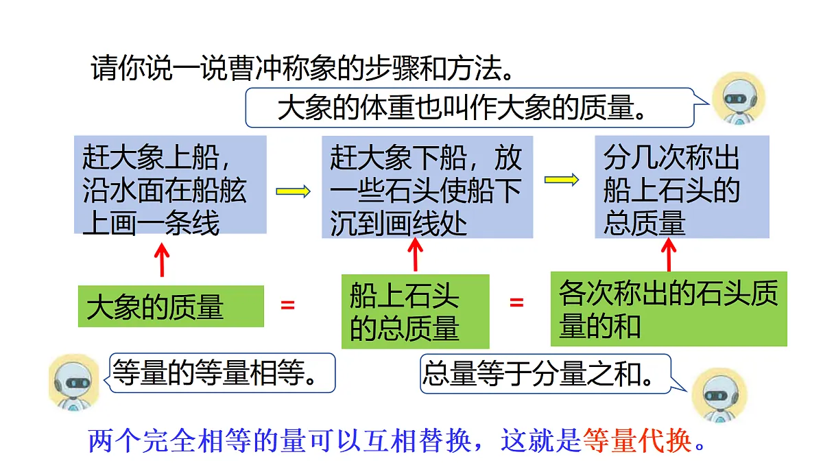 17439557第6页