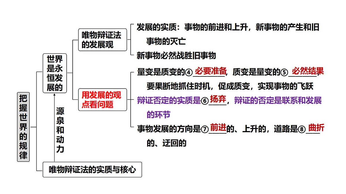 17439820第5页
