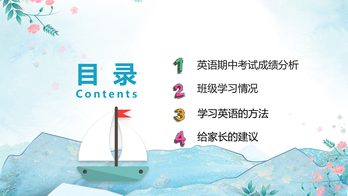 17439852第3页