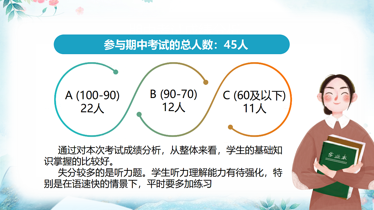 17439852第5页