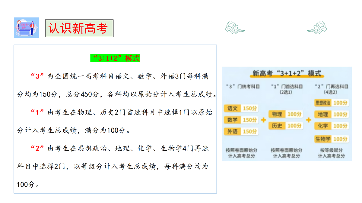 17439858第6页