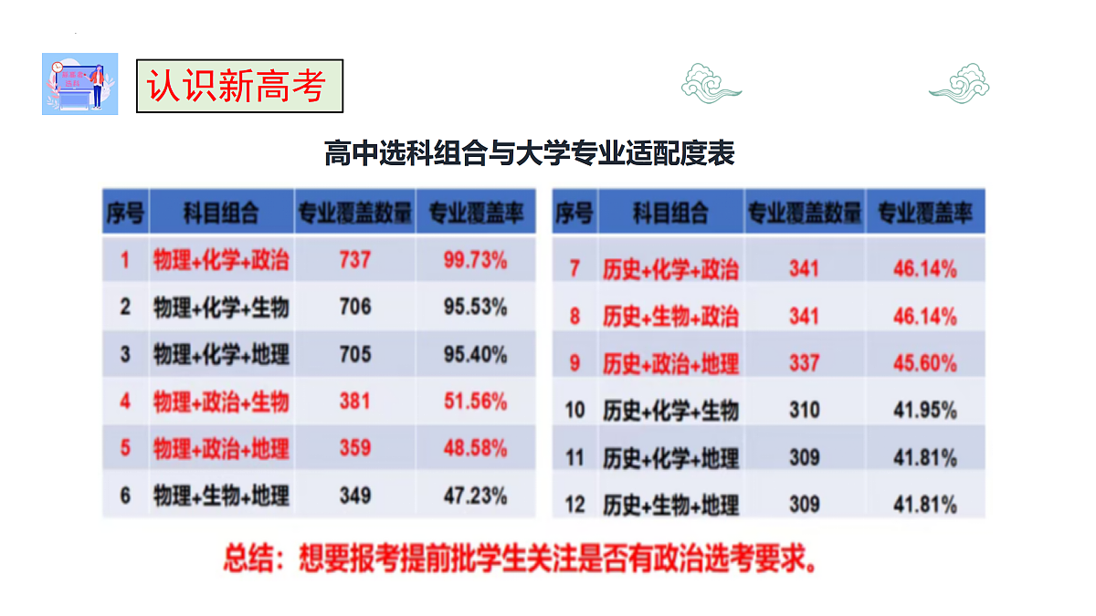 17439858第8页