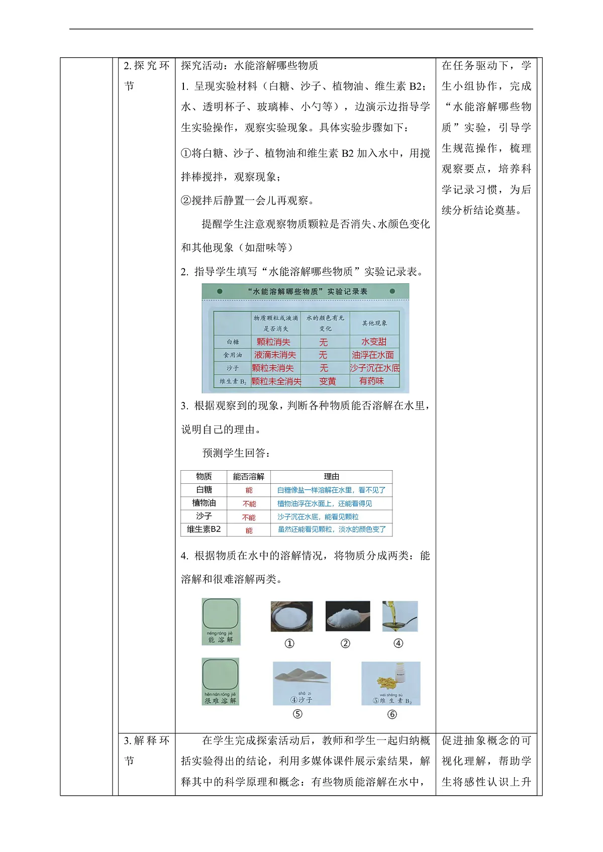 1.2《水能溶解哪些物质》课时教案第2页