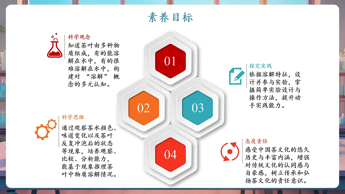 1.3《茶叶能溶解吗》课时课件第2页