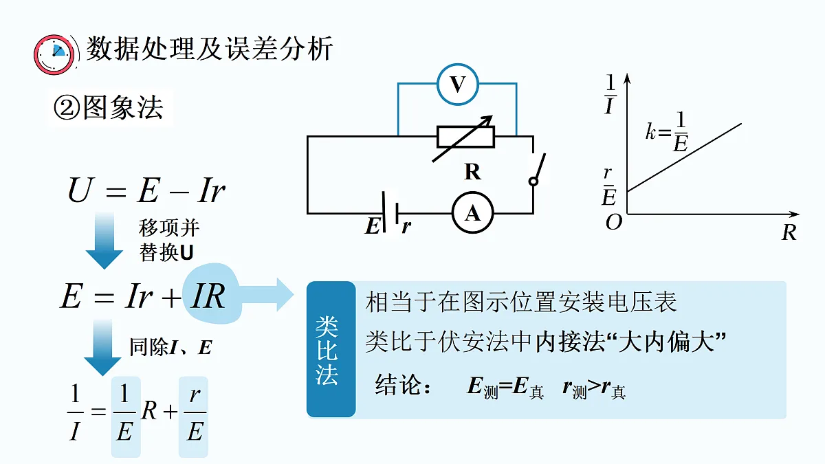 17441072第6页