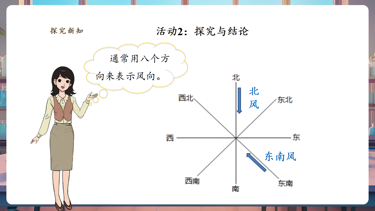 1.2《测量风向》课时课件第6页