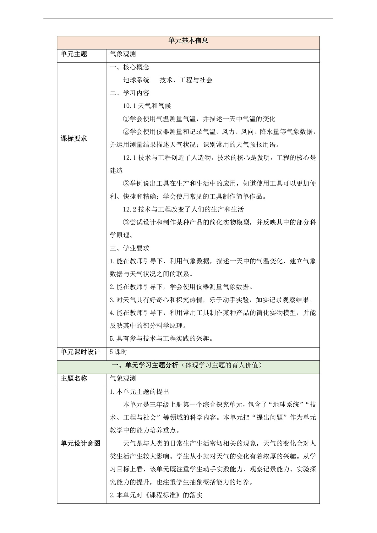 【教学评一体化】第一单元《气象观测》单元整体设计第1页