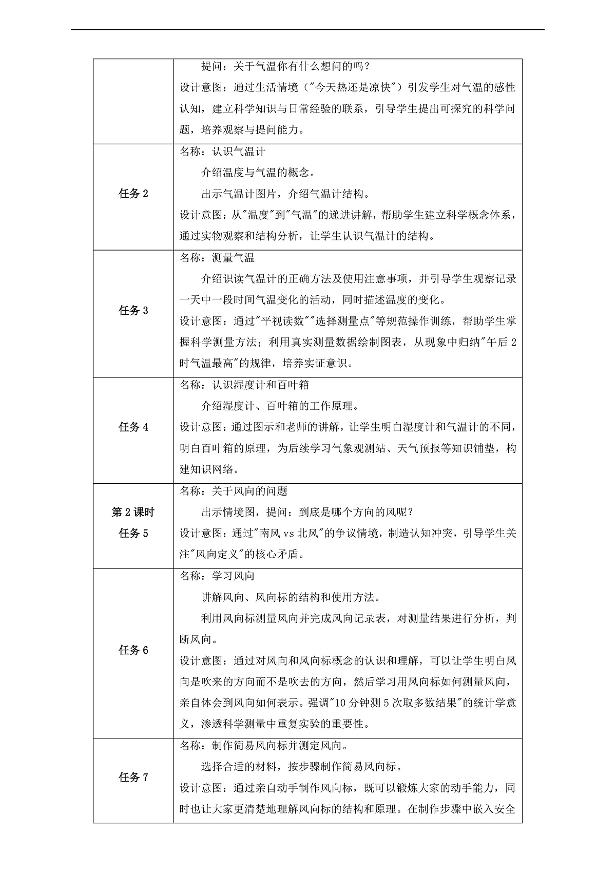 【教学评一体化】第一单元《气象观测》单元整体设计第3页