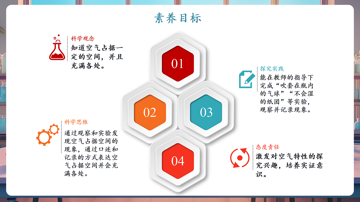 【教学评一体化】2.1《空气占据空间》课时课件第2页