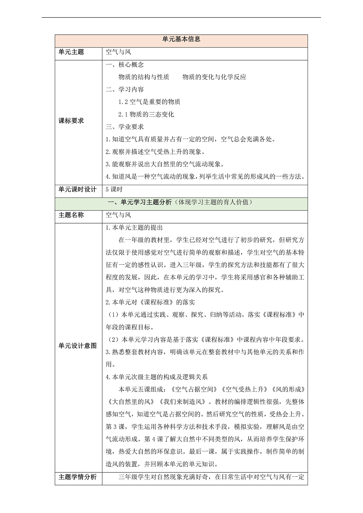 【教学评一体化】第二单元《空气与风》单元整体设计第1页