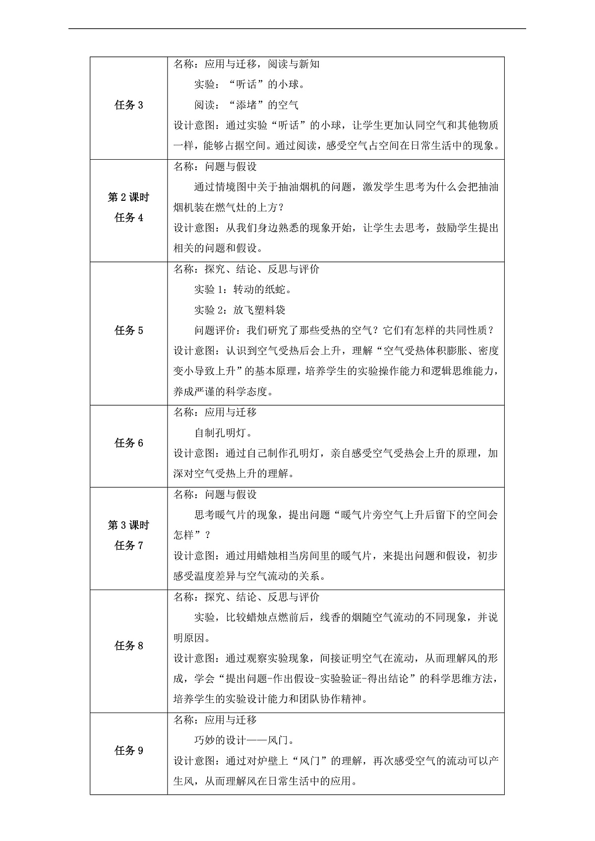 【教学评一体化】第二单元《空气与风》单元整体设计第3页