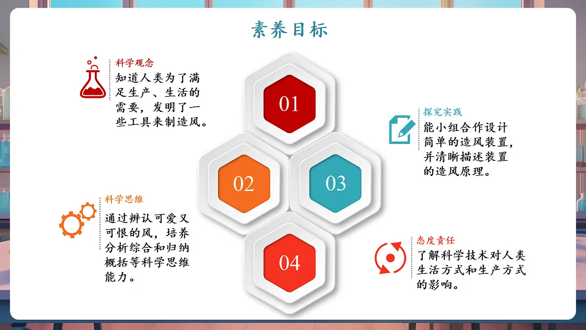 2.5《我们来制造风》课时课件第2页
