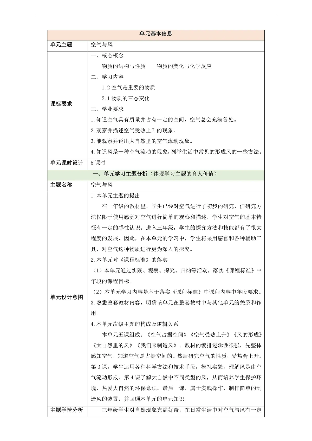 【教学评一体化】第二单元《空气与风》单元整体设计第1页