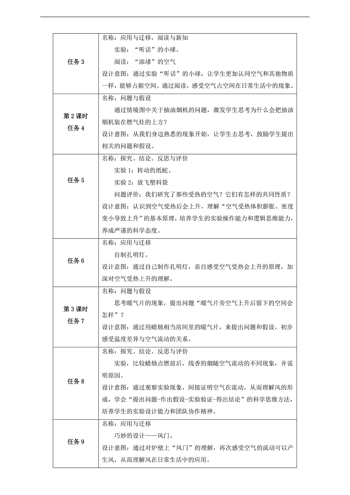 【教学评一体化】第二单元《空气与风》单元整体设计第3页