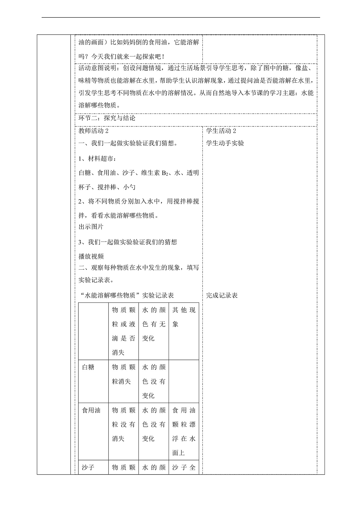 【教学评一体化】1.2《水能溶解哪些物质》课时教案第3页