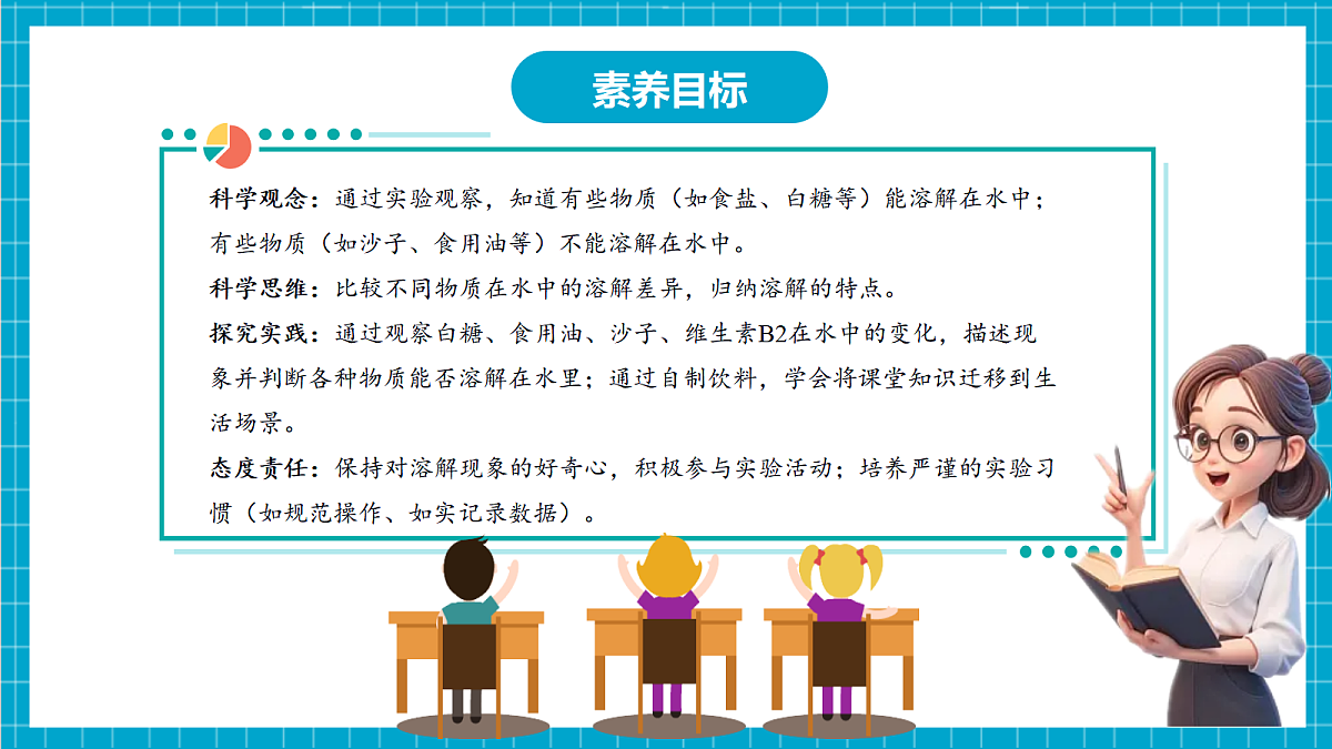 【教学评一体化】1.2《水能溶解哪些物质》课时课件第3页