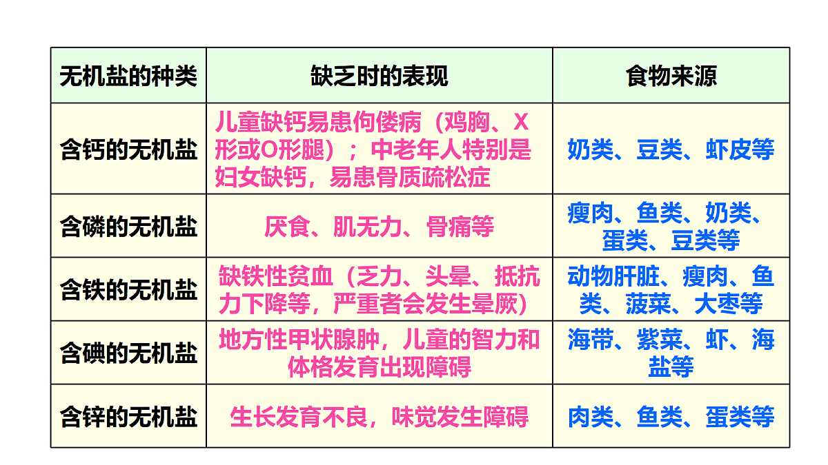 17441876第8页