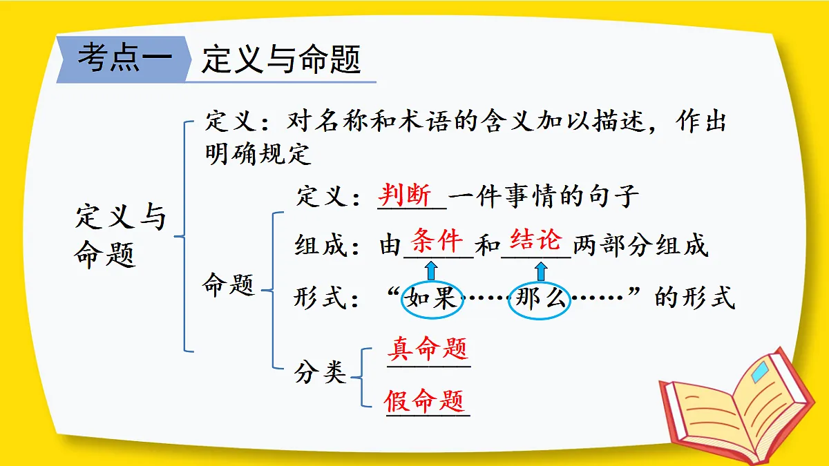 17442176第4页